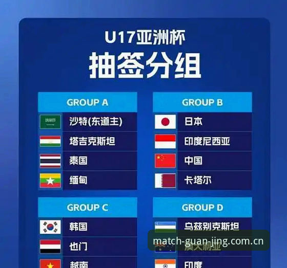 冠竞体育专属福利安装失败 U17世界杯抽签结果深度评测:冠竞体育平台带你全面解析中国男女足出线前景